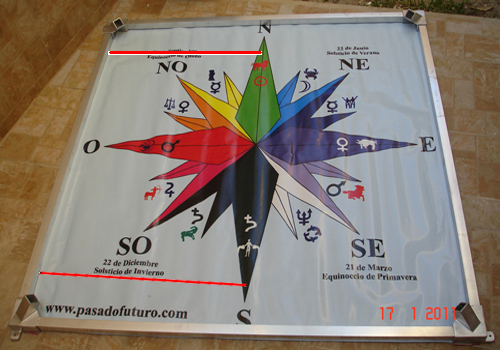 Armado Base Lona Orientacion Magnetismo Piramide Energetica