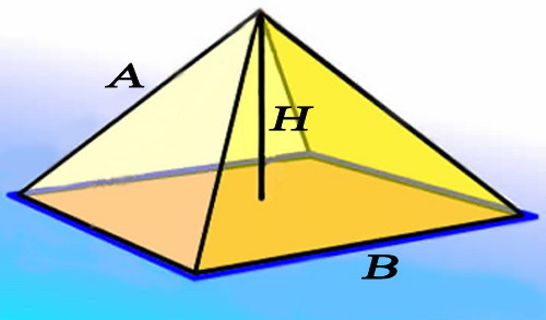 Piramide Energetica Caras Lados Aristas Altura Base Esquema Energia Piramidal Piramidologia