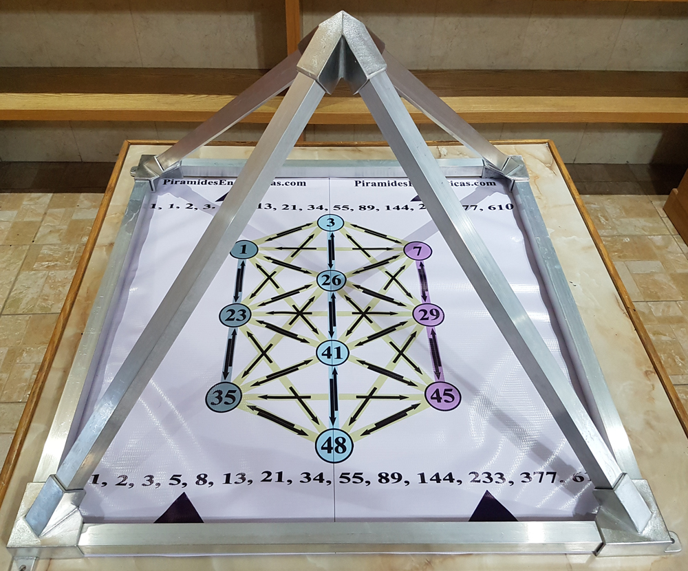 Comprar Piramides Energeticas Terapeuticas 75 cm Grande Energia Piramidal