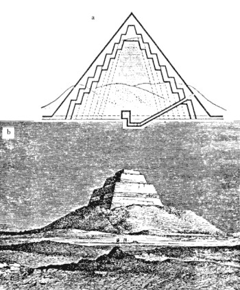 Dioses Reyes Energia Piramidal Articulos Zecharia Sitchin Pyramid Energy