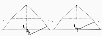 Dioses Reyes Energia Piramidal Articulos Zecharia Sitchin Pyramid Energy