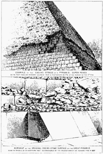Energia Piramidal Articulos Zecharia Sitchin Pyramid Energy