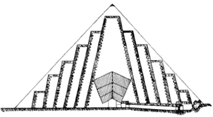 Energia Piramidal Articulos Zecharia Sitchin Pyramid Energy