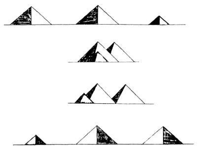 Escalera Cielo Capitulo 14 Energia Piramidal Articulos Zecharia Sitchin Pyramid Energy