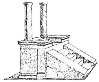 Escalera Cielo Capitulo 14 Energia Piramidal Articulos Zecharia Sitchin Pyramid Energy