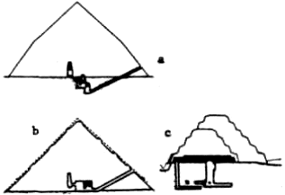 Energia Piramidal Articulos Zecharia Sitchin Pyramid Energy Reinos Perdidos